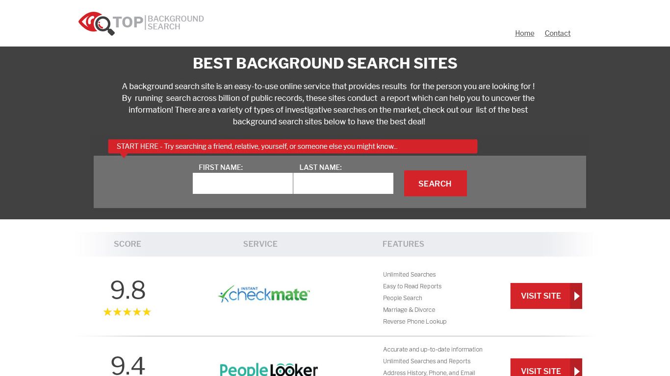 Clay County Public Records 🗒️ Dec 2021